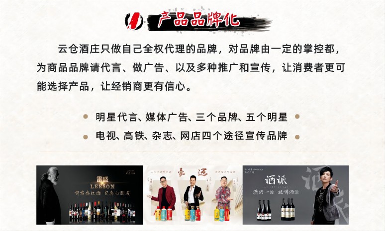 产品品牌化