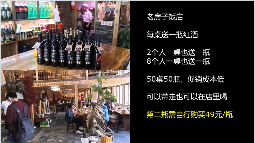 饭店促销每桌送一瓶红酒